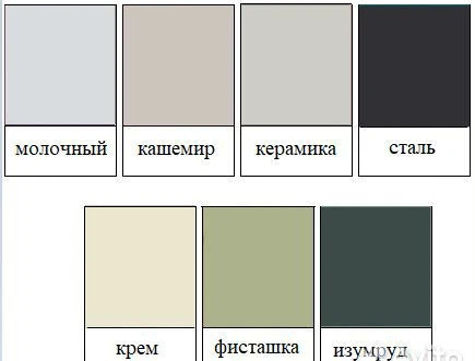 Кухня «Астра»